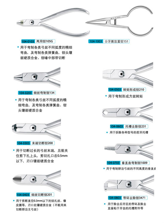 歯科矯正用プライヤ