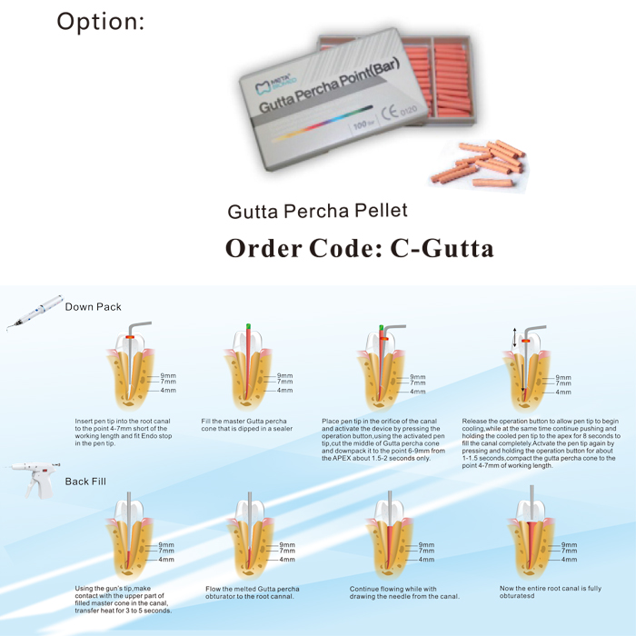 COXO®アップグレード版歯科根管材料電気加熱注入器C-Fill α pack& β pack 【第二世代】